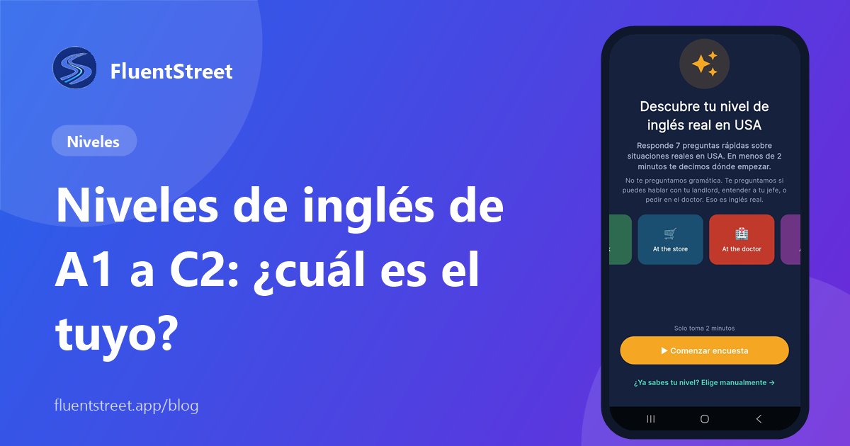Portada: niveles de inglés de A1 a C2, con una captura de la prueba de nivel de FluentStreet